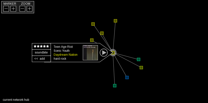 SoundBite for Songbird Network View I